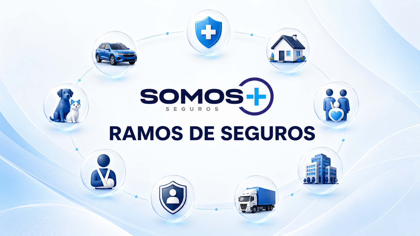 Ramos de Seguros